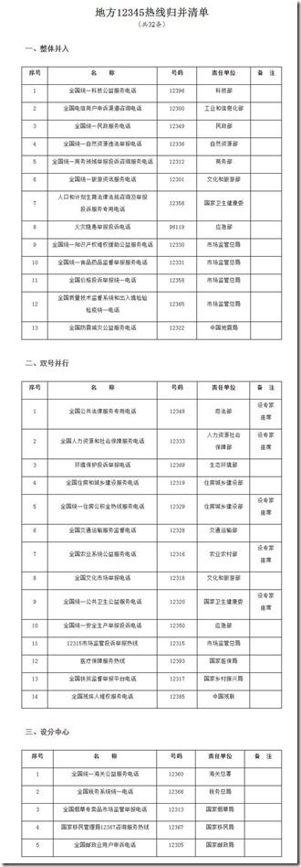 搜狗截图22年07月12日1243_2